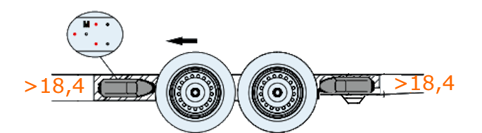 AL-KO  4WD Mammut TM401 dimensiones de la instalación