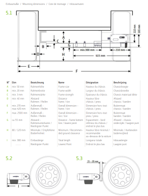 reich-easydriver-infinity-2.5-schema