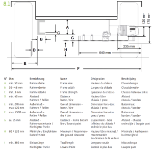 reich-easydriver-pro-2.8-fan-schema